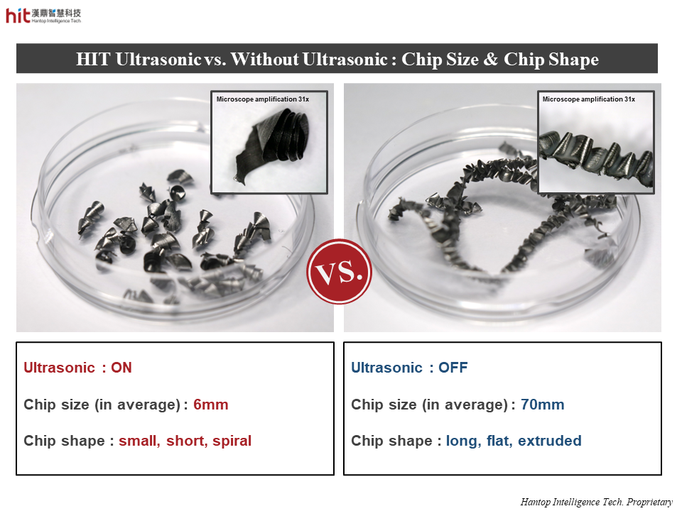 the comparison of chip size and chip shape between HIT Ultrasonic and Without Ultrasonic on deep hole drilling of AISI-1045 carbon steel